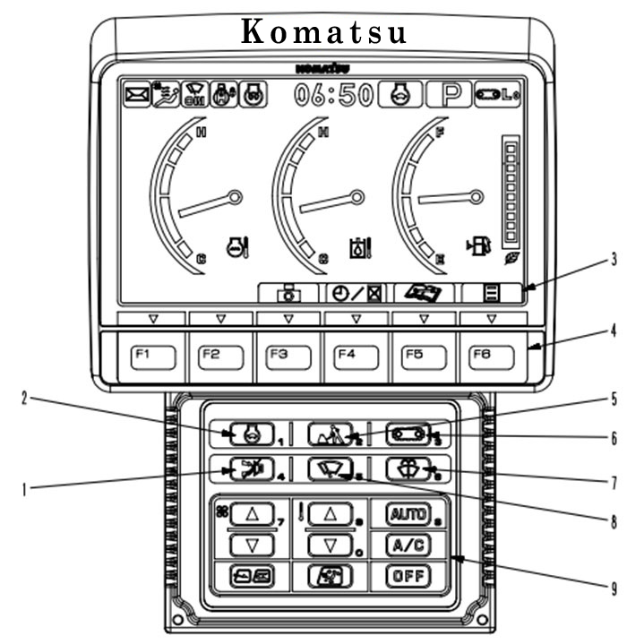 ý nghĩa nút bấm trên màn hình Komatsu PC200-8