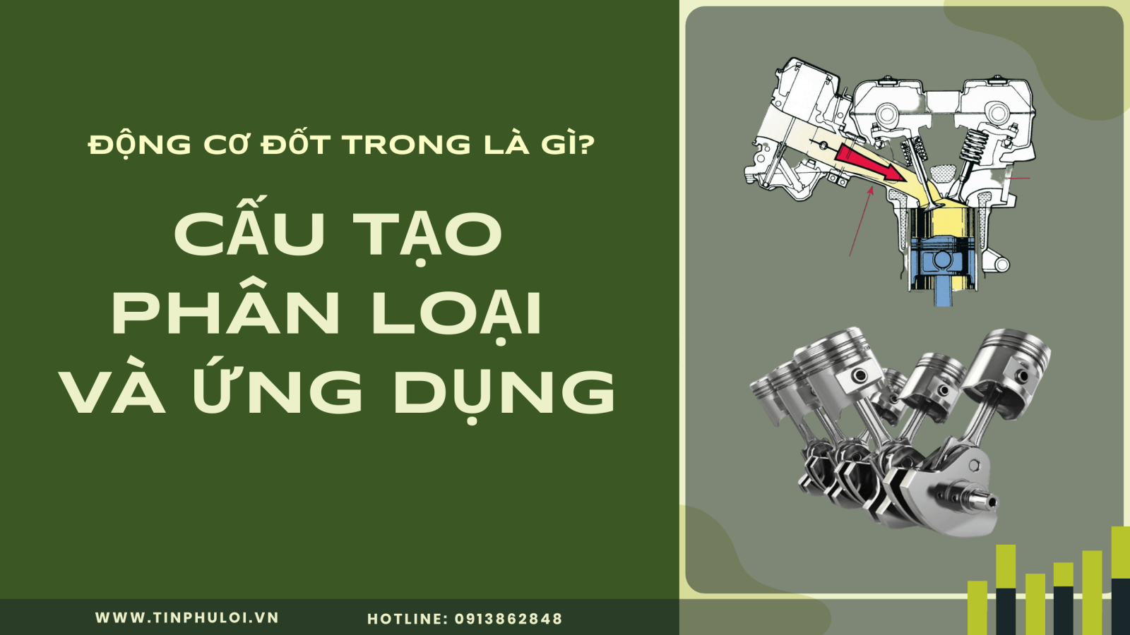 ĐỘNG CƠ ĐỐT TRONG LÀ GÌ? CẤU TẠO, PHÂN LOẠI VÀ ỨNG DỤNG