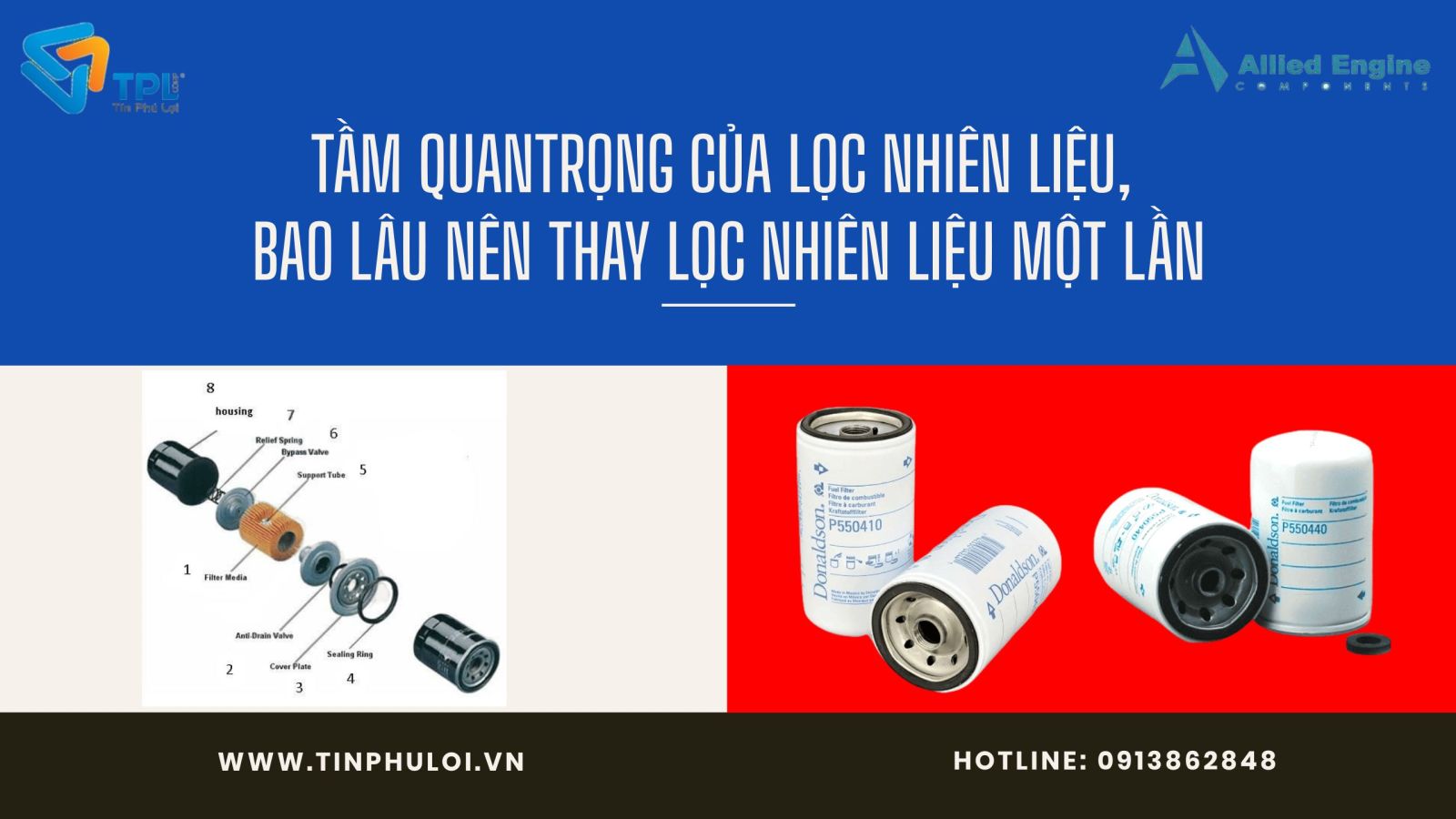 TẦM QUAN TRỌNG CỦA LỌC NHIÊN LIỆU, BAO LÂU NÊN THAY LỌC NHIÊN LIỆU MỘT LẦN